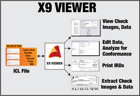 X9 Viewer