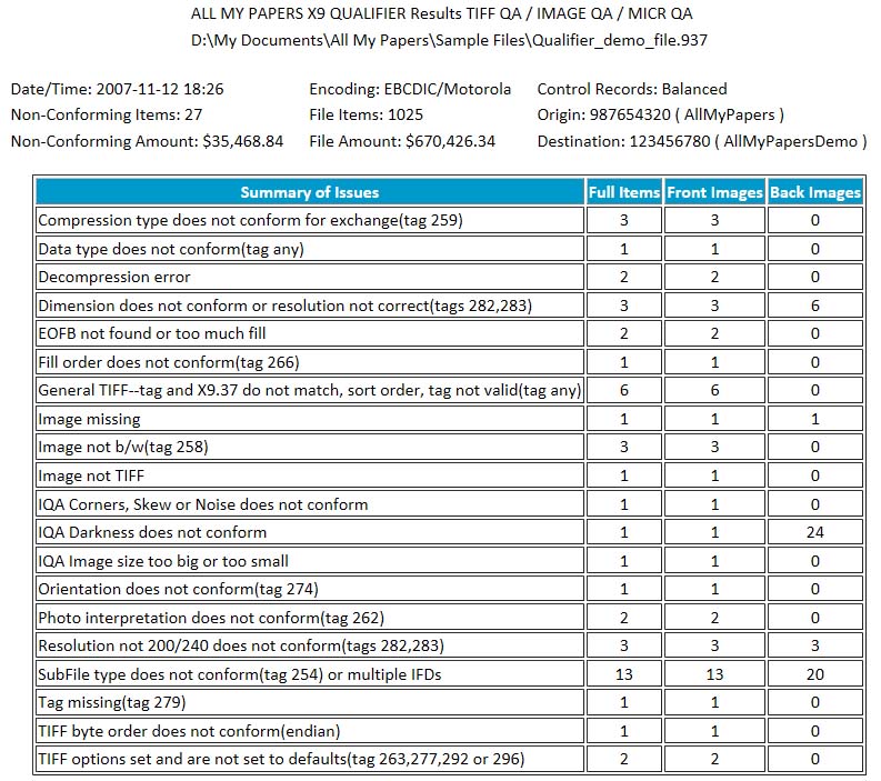 X9 Qualifier XML Summary Report